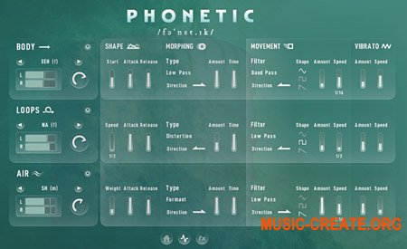 Riot Audio Phonetic