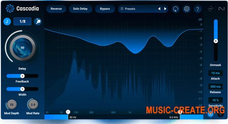 iZotope Cascadia