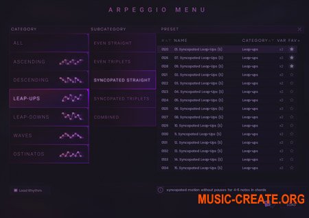 Keepforest Appex - Modern Trailer Guitar