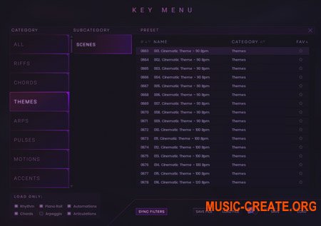 Keepforest Appex - Modern Trailer Guitar