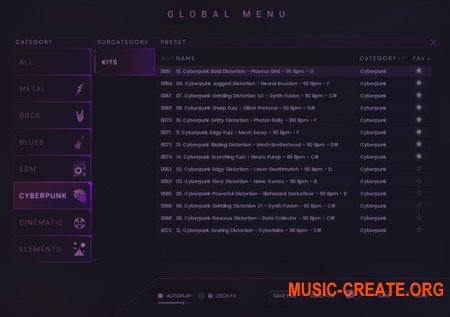 Keepforest Appex - Modern Trailer Guitar