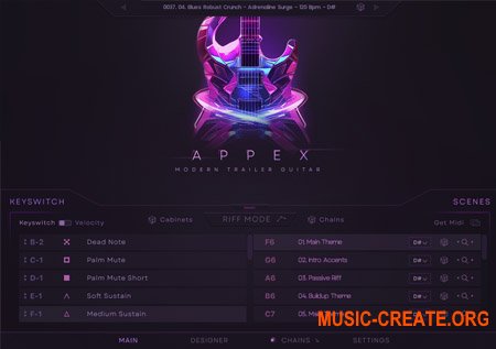 Keepforest Appex - Modern Trailer Guitar