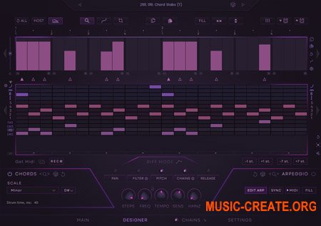Keepforest Appex - Modern Trailer Guitar