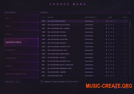 Keepforest Appex - Modern Trailer Guitar