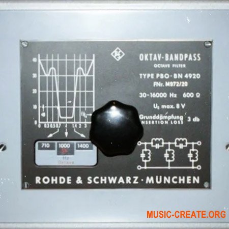 PastToFutureReverbs Rohde & Schwarz PBO Bandpass Filter