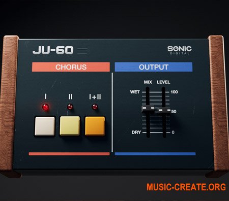 Sonic Academy JU-60