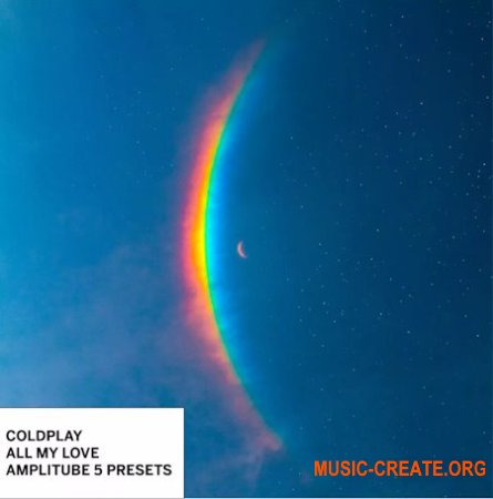 Charlie Narduzzo All My Love Coldplay Amplitube 5 Presets
