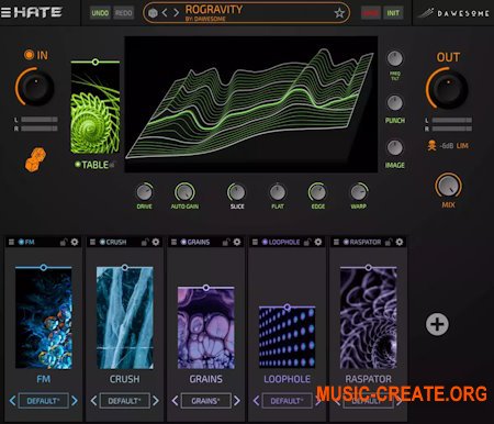 Tracktion Software Dawesome Hate v1.0.1