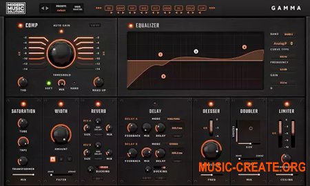 Modern Music Solutions Gamma Vocal Suite v1.0.6 WiN / MAC