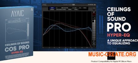 AYAIC Ceilings Of Sounds PRO v0.6.6