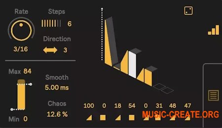 Rainbow Circuit Steps v1.1 v1.2 v1.2.1