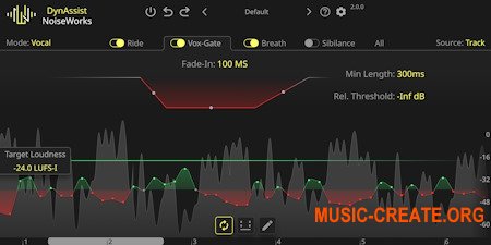NoiseWorks DynAssist v2.2.0 WiN