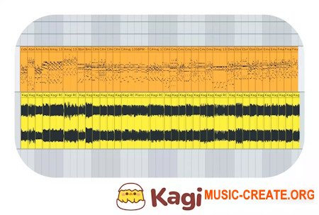 Kagi Music Kagi MIDI Pack Release Cut Piano Loops
