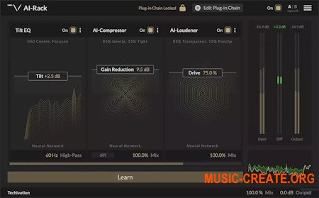 Techivation AI-Rack