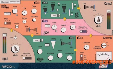 Minta Foundry Giovanni Vst