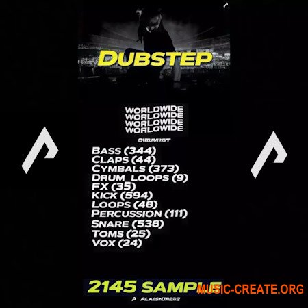 AlanMoretz Worldwide Drum Kit