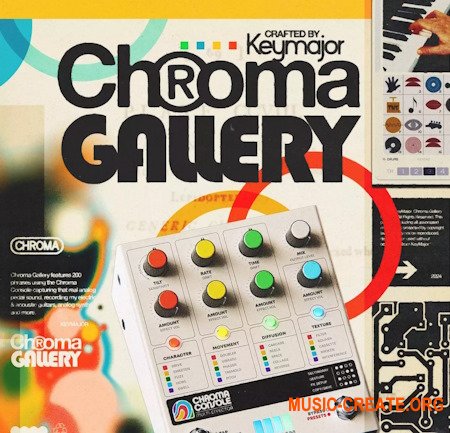 ECHOTONE Prophet Gallery + Chroma Gallery