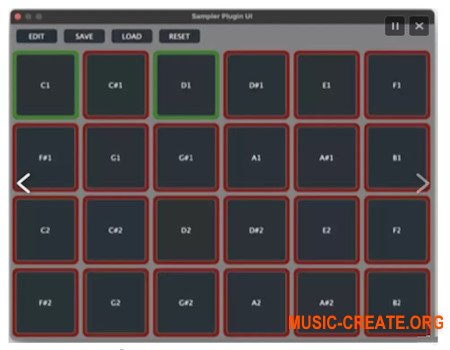 Audio Modeling UniMIDI Hub v1.2.3