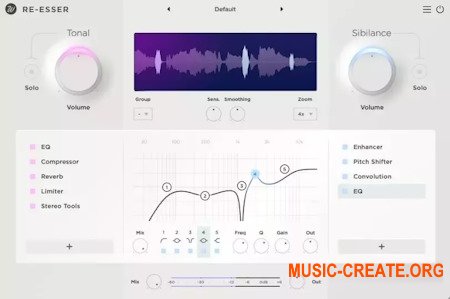 Wavesfactory Re-Esser