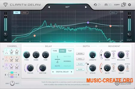 Raytown Productions Clarity Delay