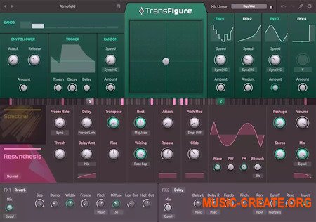 Sugar Bytes Transfigure