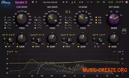 Okmog Gyrator X v2.0.1
