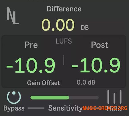 Noir Labs Volume Buddy v2