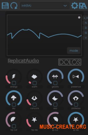 Replicat Audio Dolos v25.9.10.0