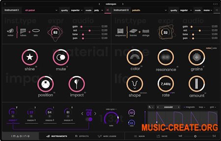 Expressive E Imagine