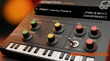 Belterbox GarageToolz