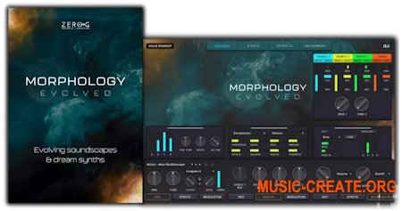 Zero-G Morphology Evolved