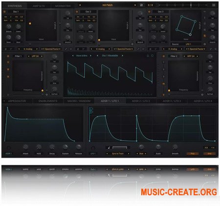 The Wave Warden Spline Synth