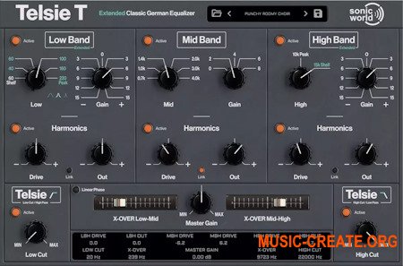 SonicWorld Plugins Telsie T