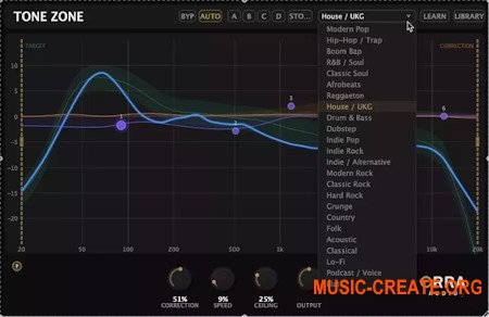 Orra Audio Orra Tone Zone