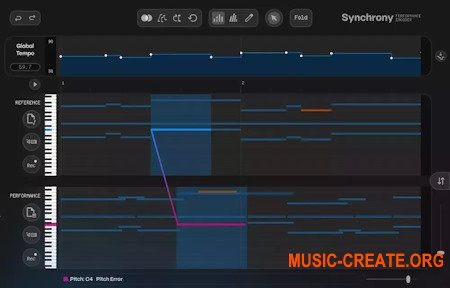 Symbolic Music Synchrony