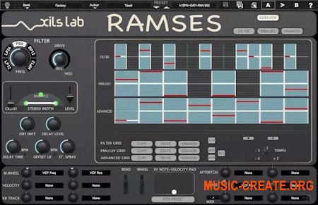 XILS-lab RAMSES v2