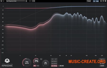 Tokyo Dawn Labs TDR Infrasonic v1.1.2 macOS Tokyo Dawn Labs TDR Infrasonic v1.1.2 macOS