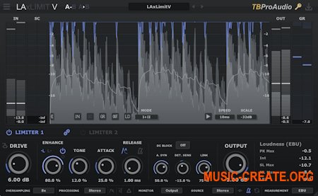 TBProAudio LAxLimit5 v5.0.1 WiN / macOS