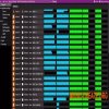 Thimeo ST-Enterprise v11.00 WIN