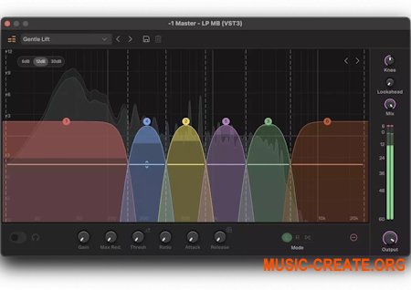 BandLab Cakewalk Precision Suite v1.1.0.123 WiN