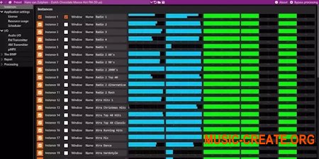 Thimeo ST-Enterprise v11.00 WIN Thimeo ST-Enterprise v11.00 WIN