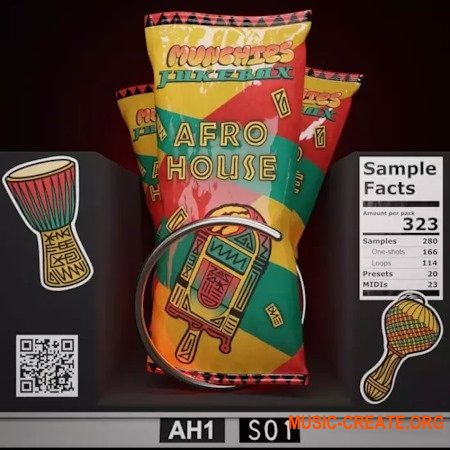 Munchies Jukebox Afro House