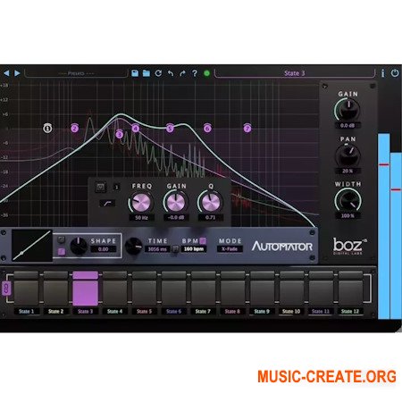Boz Digital Labs Automator