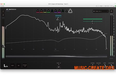 AP Mastering Dogma v1.0.0 WiN