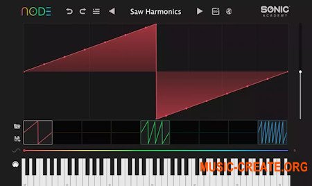 Sonic Academy NODE