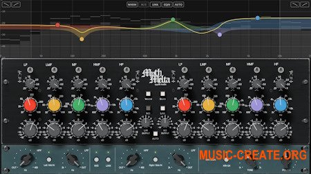 194dB Audio MythMelta EQ