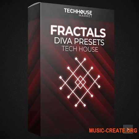 Tech House Market Fractals - Tech House