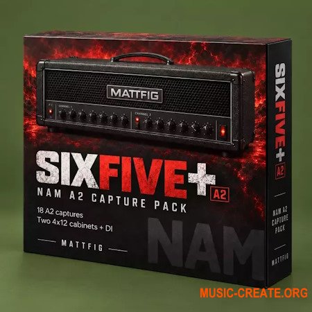 Matt Fig Fig A2 SixFive+