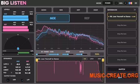 Big Man Labs Big Listen