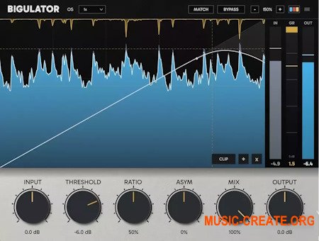Big Man Labs Bigulator